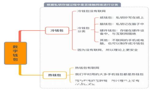 Imtoken会上传密钥吗?解析数字钱包安全性