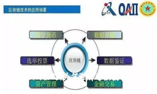 : 探索token.im的好处:为何选择这款数字资产管理工具?