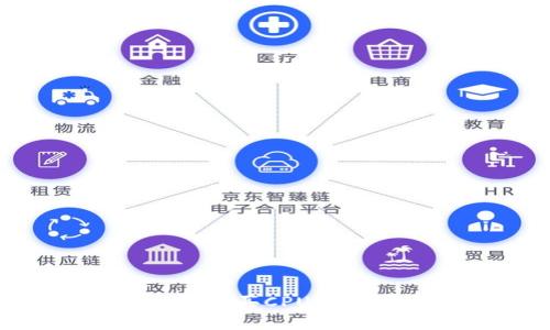 如何在Token.im上购买CPU:详细步骤和注意事项