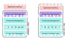 jiaoti如何在Token.im提币：详