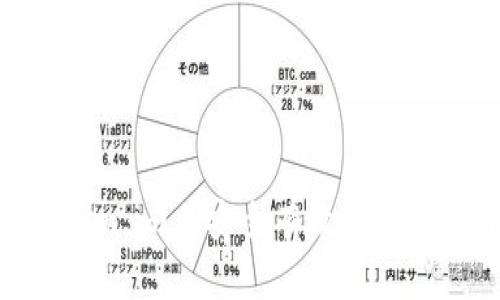 如何在Token.im上安全有效地进行卖币操作