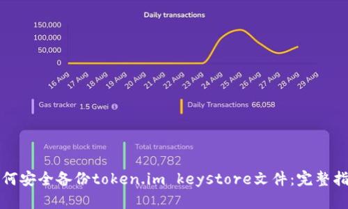 如何安全备份token.im keystore文件:完整指南