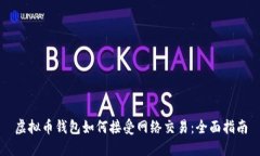 虚拟币钱包如何接受网络