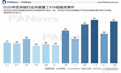 比IM Token更优秀的加密货币钱包推荐