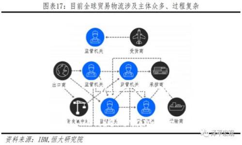 Does Blockchain Wallet Have Any Use? An In-depth Exploration
Is a Blockchain Wallet Useful? Understanding Its Benefits and Use Cases