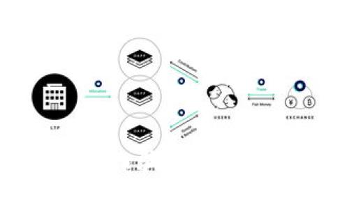 数字货币网络诈骗案件的报案流程详解