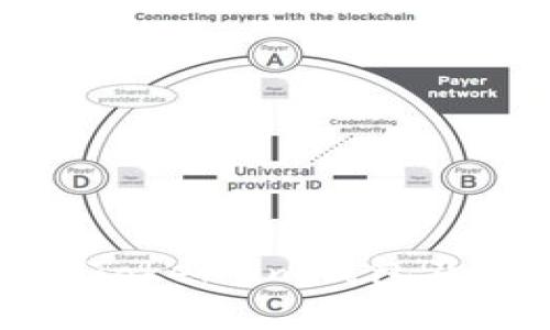 如何安全使用Token.im钱包及密码保护技巧