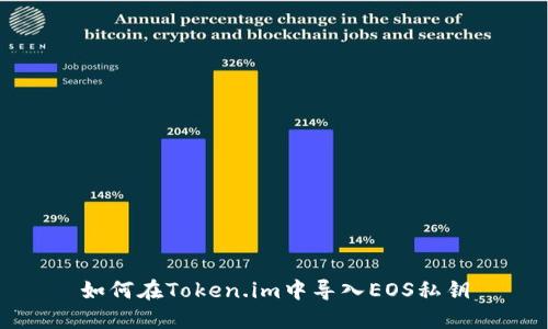 如何在Token.im中导入EOS私钥