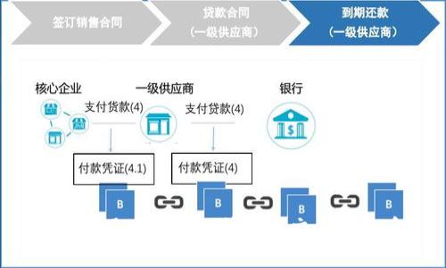 如何使用Token.im管理和交易比特币？