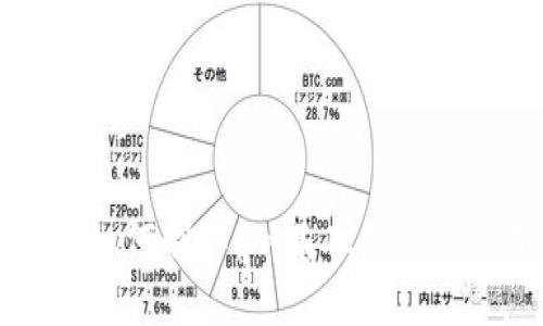 虚拟钱包如何制作:从基础知识到实用指南
