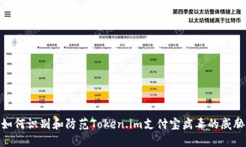 如何识别和防范Token.im支付宝病毒的威胁