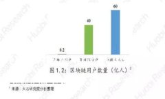 提示：以下根据您提及的