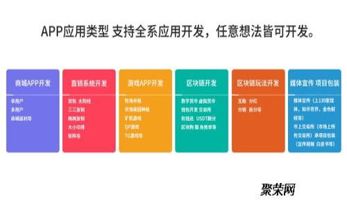 : 虚拟币钱包密盾:安全存储数字货币的最佳选择