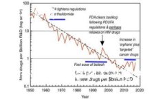    加密钱包会倒闭吗？用