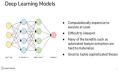 揭露加密货币钱包骗局套