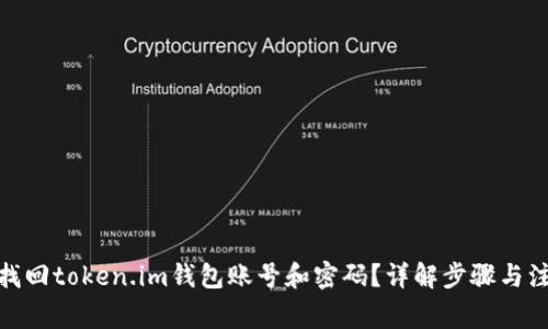 : 如何找回token.im钱包账号和密码？详解步骤与注意事项
