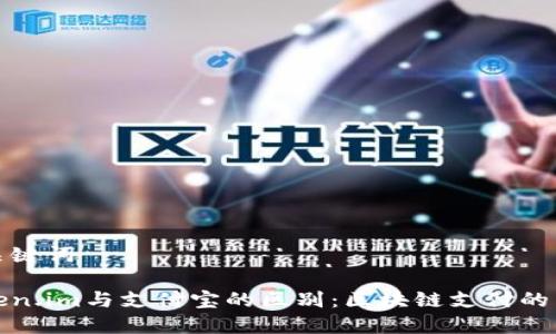 和关键词

Token.im与支付宝的区别：区块链支付的未来