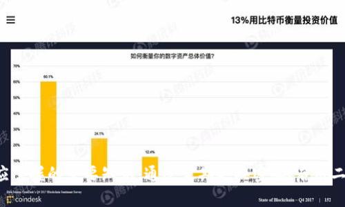如何在Token.im上更改注册密码
Token.im, 密码更改, 注册, 安全措施/guanjianci

引言
在如今数字化的时代，密码的安全性越来越受到重视。Token.im作为一个提供多种加密货币相关服务的平台，用户在其上的账户安全显得尤为重要。在使用Token.im的过程中，难免会遇到需要更改注册密码的情况，无论是为了增强安全性，还是因为密码泄露的担忧。本文将详细介绍如何在Token.im上更改注册密码的步骤，并围绕这一主题挖掘潜在的问题和解决方案。

Token.im上的注册密码更改步骤
在更改Token.im上的注册密码之前，建议用户首先确认自己的账户信息安全。如果你觉得自己的密码可能已被泄露，及时更改密码是保护自己资产的最佳方式。以下是详细的步骤：
ol
  listrong登录账户：/strong首先，打开Token.im官方网站，输入你的注册邮箱和密码进行登录。/li
  listrong前往设置：/strong成功登录后，在页面右上角找到你的账户头像或昵称，点击进入账户设置。/li
  listrong选择更改密码：/strong在设置页面，找到“安全”选项，点击进入后选择“更改密码”。/li
  listrong输入当前和新密码：/strong系统会要求你输入当前密码，以及两次新密码，注意确认新密码的正确性，以防止输入错误。/li
  listrong保存更改：/strong确认无误后，点击保存，系统会提示你密码已成功更改。/li
/ol

可能的相关问题及解答

1. 如何确保我的密码安全？
在更改Token.im的注册密码时，许多用户可能会担心新密码的安全性。首先，选择一个强密码是至关重要的。强密码通常要求至少包含12个字符，包括大小写字母、数字和特殊字符。此外，经常更换密码也是一种有效的安全措施。不仅如此，用户还应该避免使用生日、手机号等易于猜测的信息。
其次，启用两步验证（2FA）可以显著提高账户的安全性。在Token.im中，你可以在账户设置中找到两步验证的选项，按提示完成后，系统会要求在登录时进行额外的身份验证。
最后，定期检查账户的登录活动和授权的设备，如果发现任何异常，应及时修改密码并联系Token.im的客服解决可能的问题。

2. 我忘记了Token.im的注册密码怎么办？
如果你忘记了Token.im的注册密码，不用担心，平台提供了简单的找回密码的流程。首先，打开Token.im的登录页面，找到“忘记密码？”的链接，点击后系统会要求你输入注册时使用的邮箱地址。填写完毕后，系统会向该邮箱发送重置密码的链接。
接收到邮件后，按照邮件中的指示进行操作，通常是点击链接并设置新的密码。在设置新密码时，务必选择一个强密码，以确保账户的安全。如果在找回密码的过程中遇到任何问题，可以联系Token.im客服获取帮助。

3. 更改密码后需要注意什么？
更改密码后，用户需要特别注意一些事项。首先，如果你在多个地方使用了相同或相似的密码，应立即更改其他账户的密码，以避免因一个账户被攻破而导致其他账户的风险。
其次，更改密码后，建议你及时更新在Token.im上绑定的相关应用或第三方服务。如果你使用了API接口或与他人共享了账户信息，记得通知他们更新相关信息。
另外，建议不要在公开场合或不安全的网络环境下重新登录账户。在更改密码后，最好使用安全的、受到保护的网络进行所有交易，以防止个人信息的泄露。同时，定期检查账户的安全设置和访问记录，有助于发现潜在的安全隐患。

4. Token.im的注册密码有何特殊要求？
Token.im对注册密码的设置有一些基本要求，以确保用户账户的安全。一般而言，系统要求密码至少包含8个字符，其中包含字母、数字和特殊符号的组合。此外，为了降低被破解的风险，Token.im建议用户不要使用与个人信息相关的词汇，比如名字、生日等。
这样做的目的在于保护用户的资产，特别是在面对网络攻击和身份盗窃等风险时，强密码的重要性尤为突出。用户在设置密码时，可以考虑使用密码管理器，以生成和保存强密码，减少记忆负担同时提高安全性。

5. 如何提高Token.im账户的安全性？
提升Token.im账户安全性的措施不仅限于更改密码和启用两步验证，以下是一些额外的防护策略：
ul
  listrong定期更改密码：/strong建议每隔几个月更改一次密码，以降低长期使用同一密码的风险。/li
  listrong安全问题的设置：/strong在账户设置中，通常还可以设置安全问题。确保选择安全性高且个人知晓的问题，这可以在密码重置时提供额外保护。/li
  listrong账户监控：/strong定期检查账户活动，确认所有交易均是你本人发起。如果发现异常情况，应立即联系客服并采取措施。/li
  listrong使用设备保护软件：/strong确保电脑和手机的安全性，安装防病毒软件和防火墙，以防止恶意软件的入侵。/li
/ul
通过实施这些措施，你的Token.im账户安全性将得到有效保障，确保你的资产在这个数字时代安全无忧。

结论
综上所述，改变Token.im的注册密码不仅可以增强账户的安全性，还能保护用户的资产。此外，了解如何安全有效地管理密码以及提高账户安全性，是每位用户都应掌握的重要知识。通过定期更换密码、启用二步验证及保持警惕，你完全可以在Token.im上安心地进行交易。