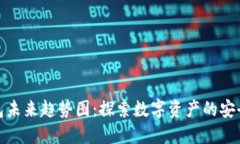 加密货币钱包未来趋势图