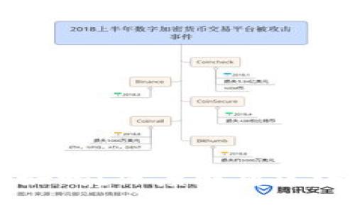 区块链高度越高越好吗？深度解析区块链技术的关键指标