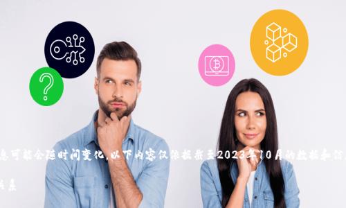 注意:关于token.im网站和“pi币”的信息可能会随时间变化,以下内容仅依据截至2023年10月的数据和信息建立,使用前需确保准确性和完整性。
深入了解Token.im平台及其与Pi币的关系