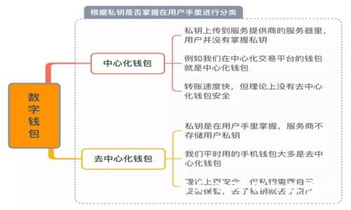 USDT交易记录详解：如何查看和管理你的数字货币交易