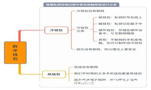 Token.im钱包官方版APP：安全、便捷的数字货币管理解决方案