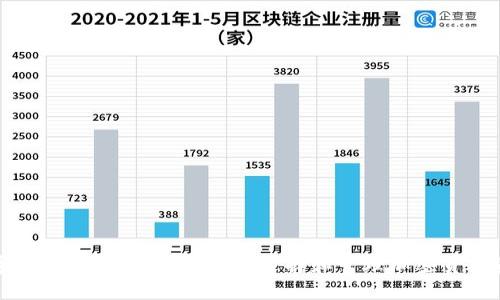 数字货币钱包破局者:如何选择和管理加密货币资产
