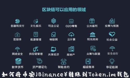 如何将币安(Binance)转账到Token.im钱包