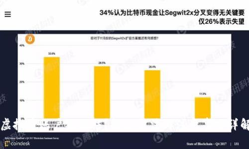 虚拟币账户被冻结?解决方法与注意事项详解