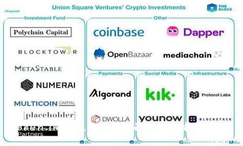 token.im收益几倍?全面解析与投资风险