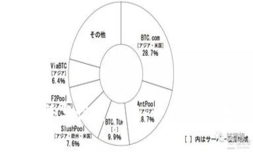 区块链钱包注册与设置指南:一步一步教你轻松上手