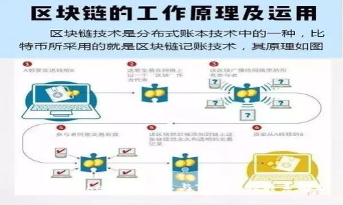 什么是Token.im及其与Token的关系解析