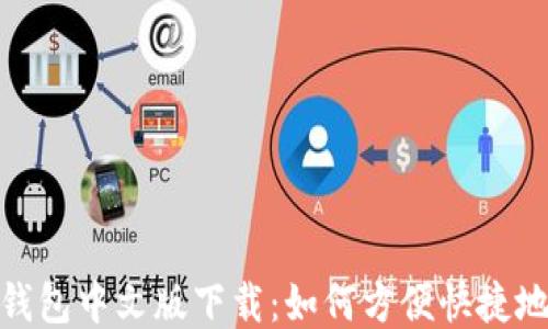 MetaMask钱包中文版下载:如何方便快捷地获取与使用