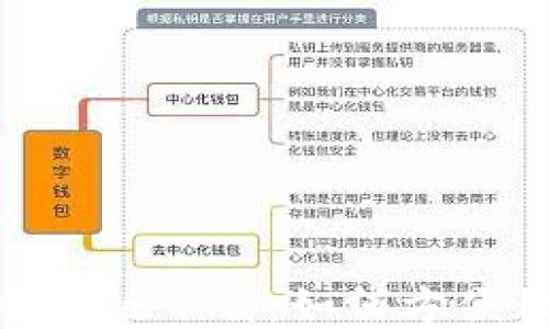 MetaMask钱包中文版下载:如何方便快捷地获取与使用