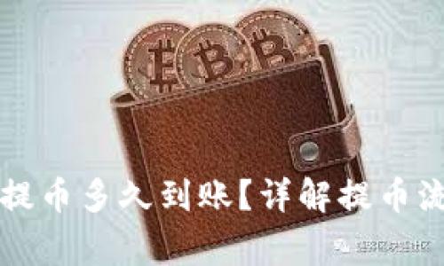 Token.im钱包提币多久到账?详解提币流程与注意事项