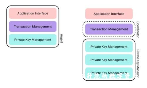 Token.im 2.0 官方下载:全面提升您的数字资产管理体验