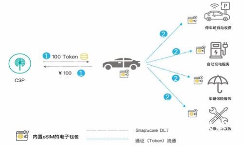 波宝转Token.im:简单易用的加密货币交换平台