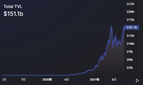 虚拟币钱包被盗案例分析:安全防护与风险管理