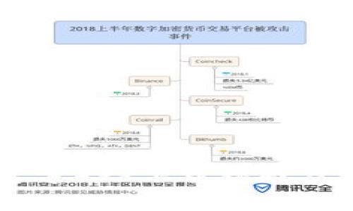 热币交易所官方APP下载指南与常见问题解答