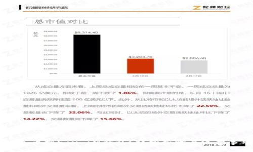 提示：在生成的内容前请确认需要的字数与结构。


怎样充币到ETH IM钱包？详细步骤与注意事项