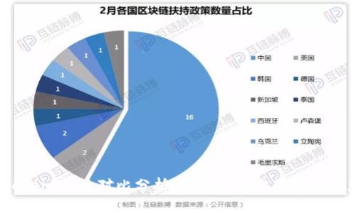 atoken和token.im的对比分析:选择适合你的数字资产管理工具