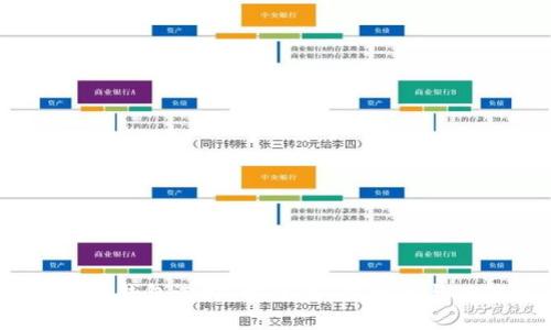 2023年最好的加密钱包选择：安全性、易用性与功能性的完美结合