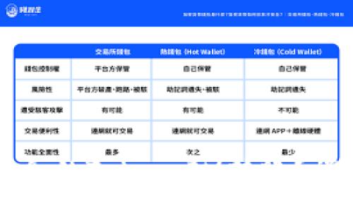 :
如何取消多余的Token.IM转账?详细步骤解析