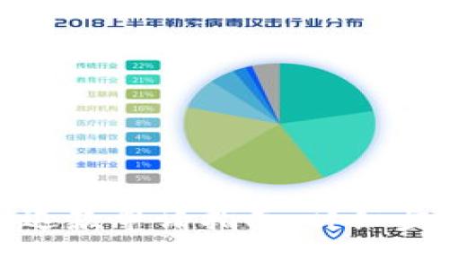 数字货币钱包退款申请指南：详细步骤与注意事项