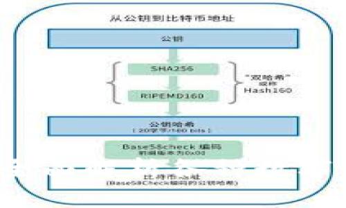 区块链钱包种类：全面解析各种数字货币钱包的优缺点