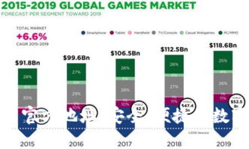 获取比特派下载官方地址：安全、便捷的数字资产管理之道