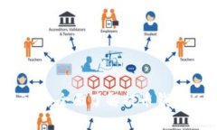 你的虚拟货币安全之道：