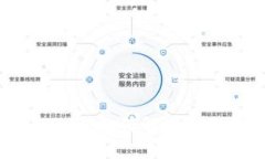 破解Token.IM盾：如何解决无