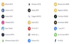 探索2023年最受欢迎的加密